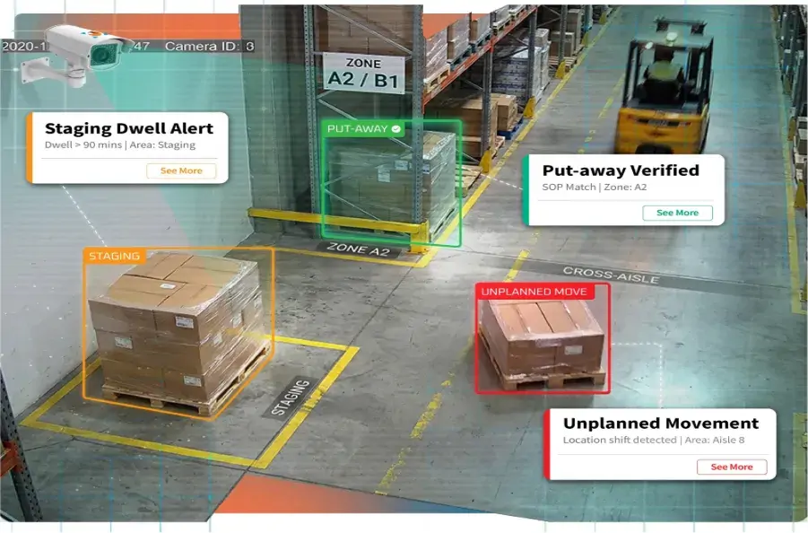 agentic-vision-real-time-warehouse-obstacle-detection-and-ai-safety-alerting