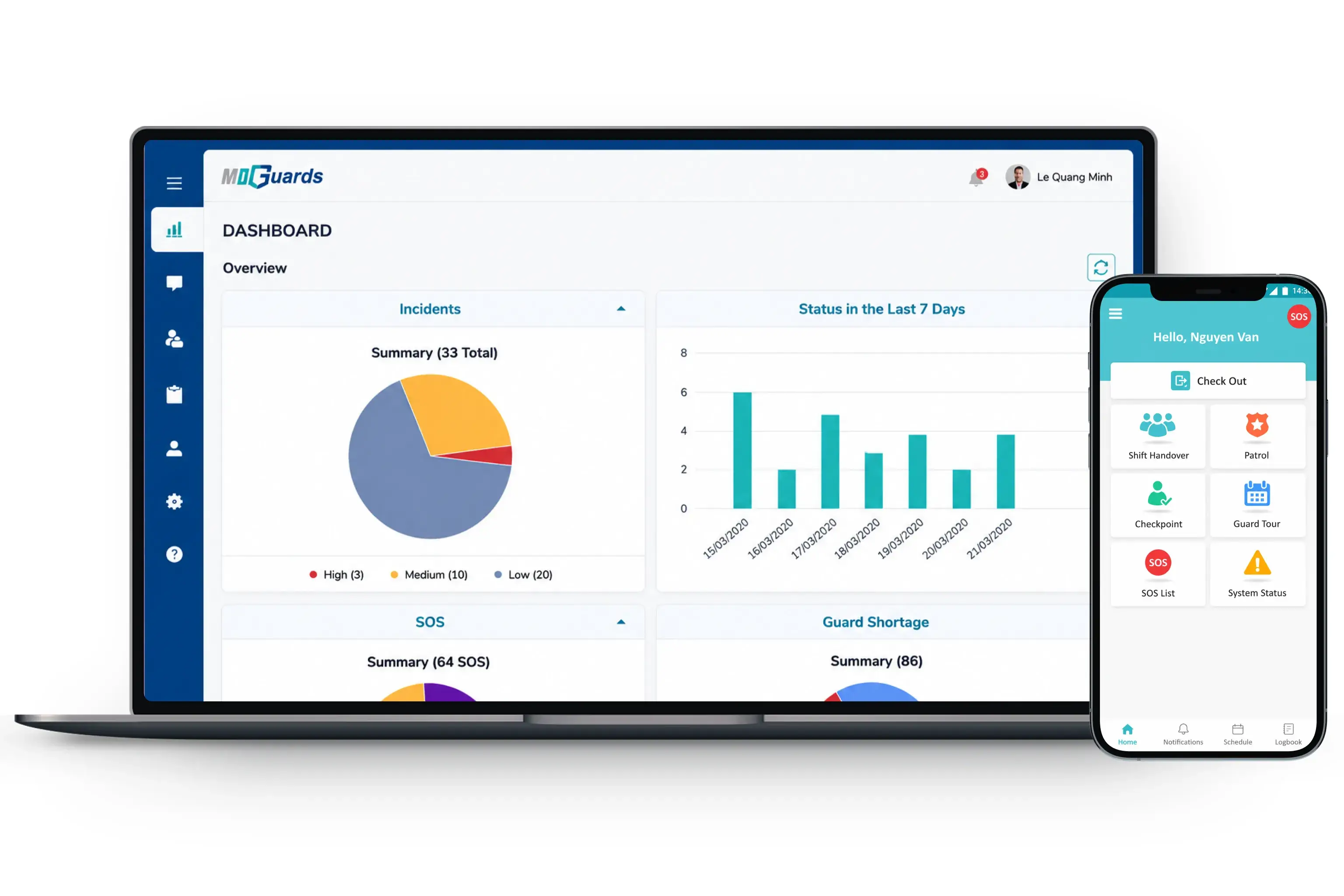 guard-activity-dashboard