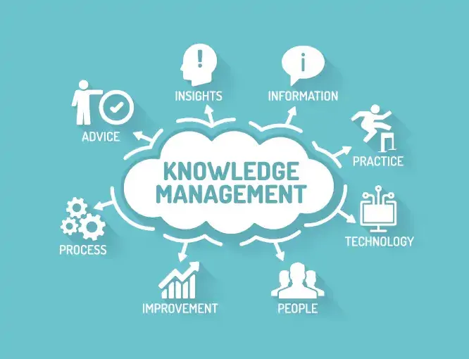 knowledge-management-and-document-processing-for-centralized-information
