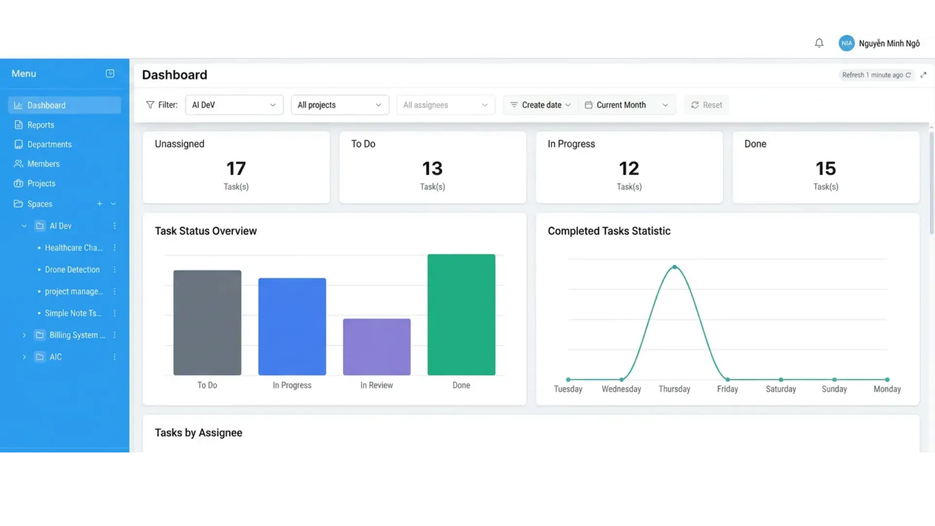 context-aware-business-intelligence