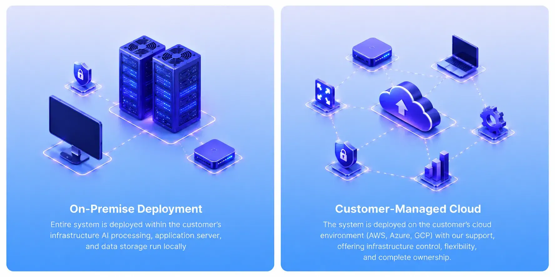deployment-options-for-your-operational-needs