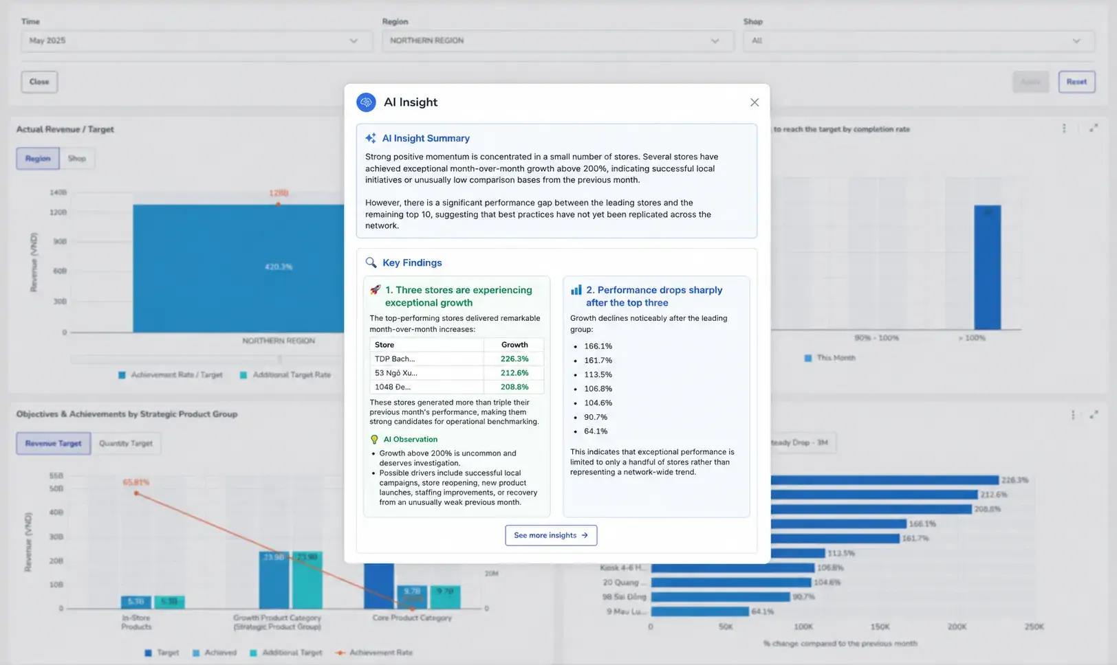 advanced-ai-bi-analytics