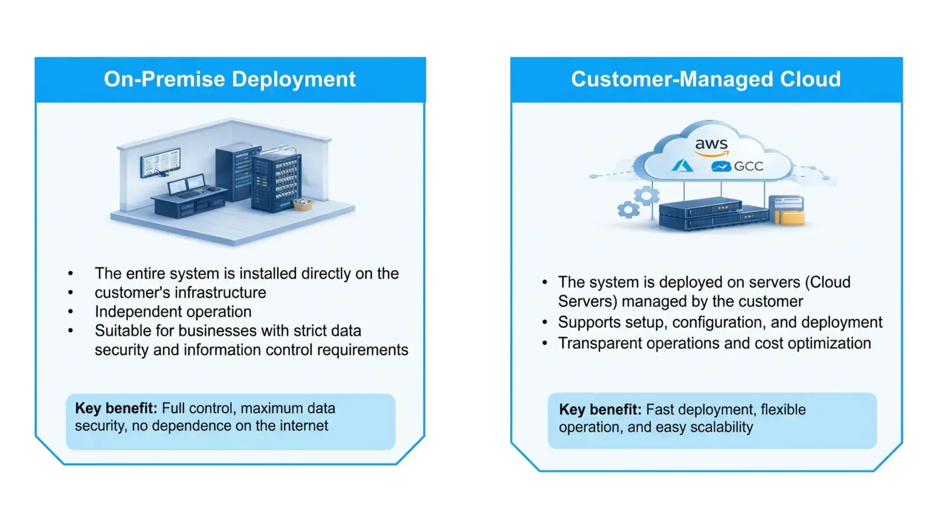 flexible-deployment-enterprise-recruitment